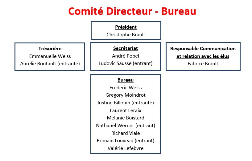 Capture d’écran 2025-12-23 144122